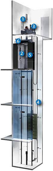 img-modualr-based
